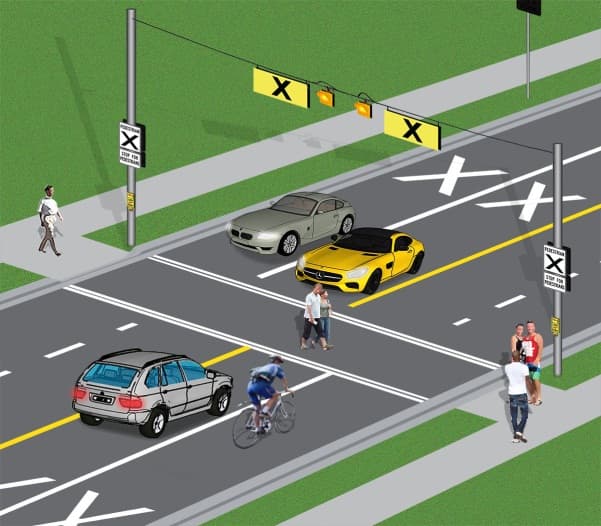 diagram of a pedestrian crossover. The image shows a mid-block pedestrian crossover on a four-lane roadway. Two large white X marks appear on the roadway in the two lanes approaching the crossover. The crossover is marked by two sets of double white bars which run across the roadway. Two rectangular signs with a large black X and the word “pedestrians” in black on a white background are installed at the crossover on each side of the roadway – underneath, there are two signs with the message “stop for pedestrians”. Two rectangular amber signs with a black X marking are installed over the roadway, one for each direction of travel. There are two round amber lights near the inside edges of the rectangular amber signs. Pedestrians are crossing the road. Cars and a bicycle are stopped at the crossover. They must wait until pedestrians are on the sidewalk across the road before they proceed.
