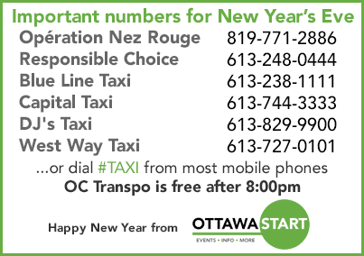 Important numbers for New Year’s Eve