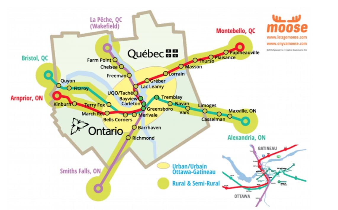 Service map (handout)