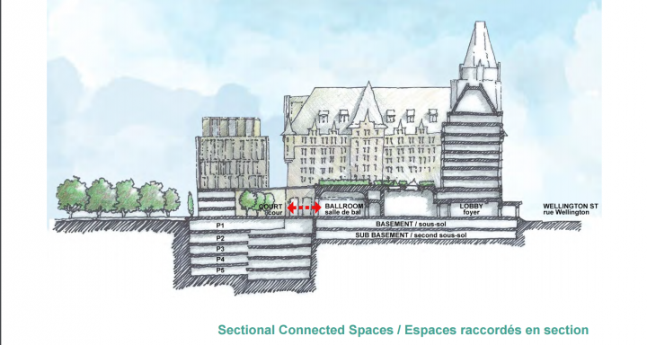 Big Diff Redesigned Chateau Laurier Expansion Revealed And What Has Changed Ottawastart Com